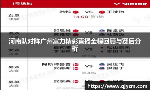 好博河南队对阵广州富力精彩直播全程回顾与赛后分析